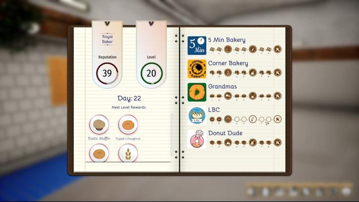 Bakery Simulator image