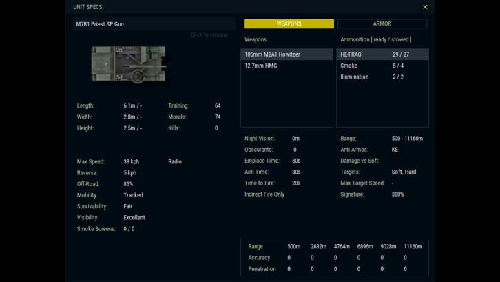 Armored Brigade Nation Pack: Italy - Yugoslavia image
