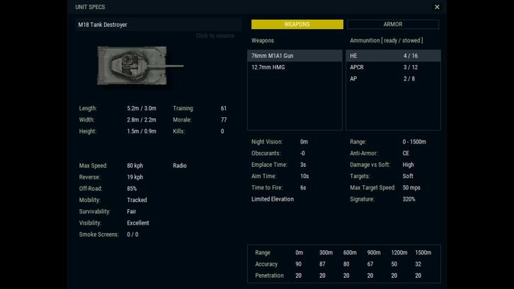 Armored Brigade Nation Pack: Italy - Yugoslavia image