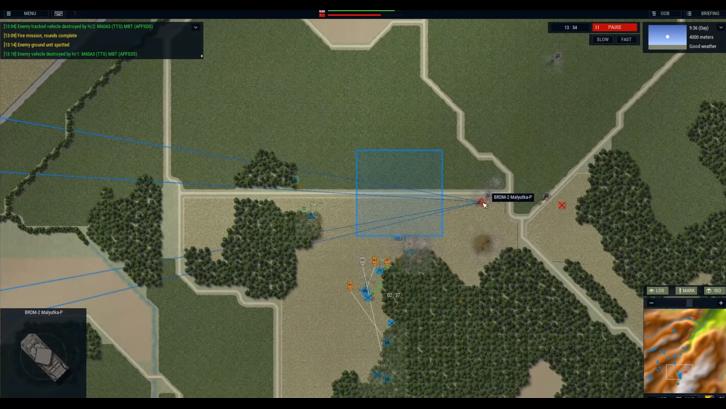 Armored Brigade Nation Pack: Italy - Yugoslavia image