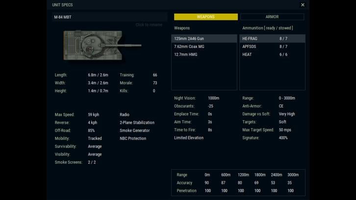 Armored Brigade Nation Pack: Italy - Yugoslavia image