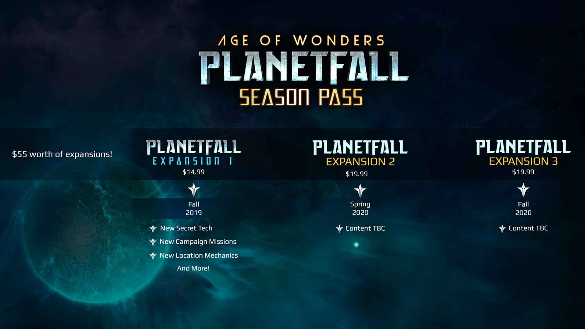 Age of Wonders: Planetfall Season Pass image
