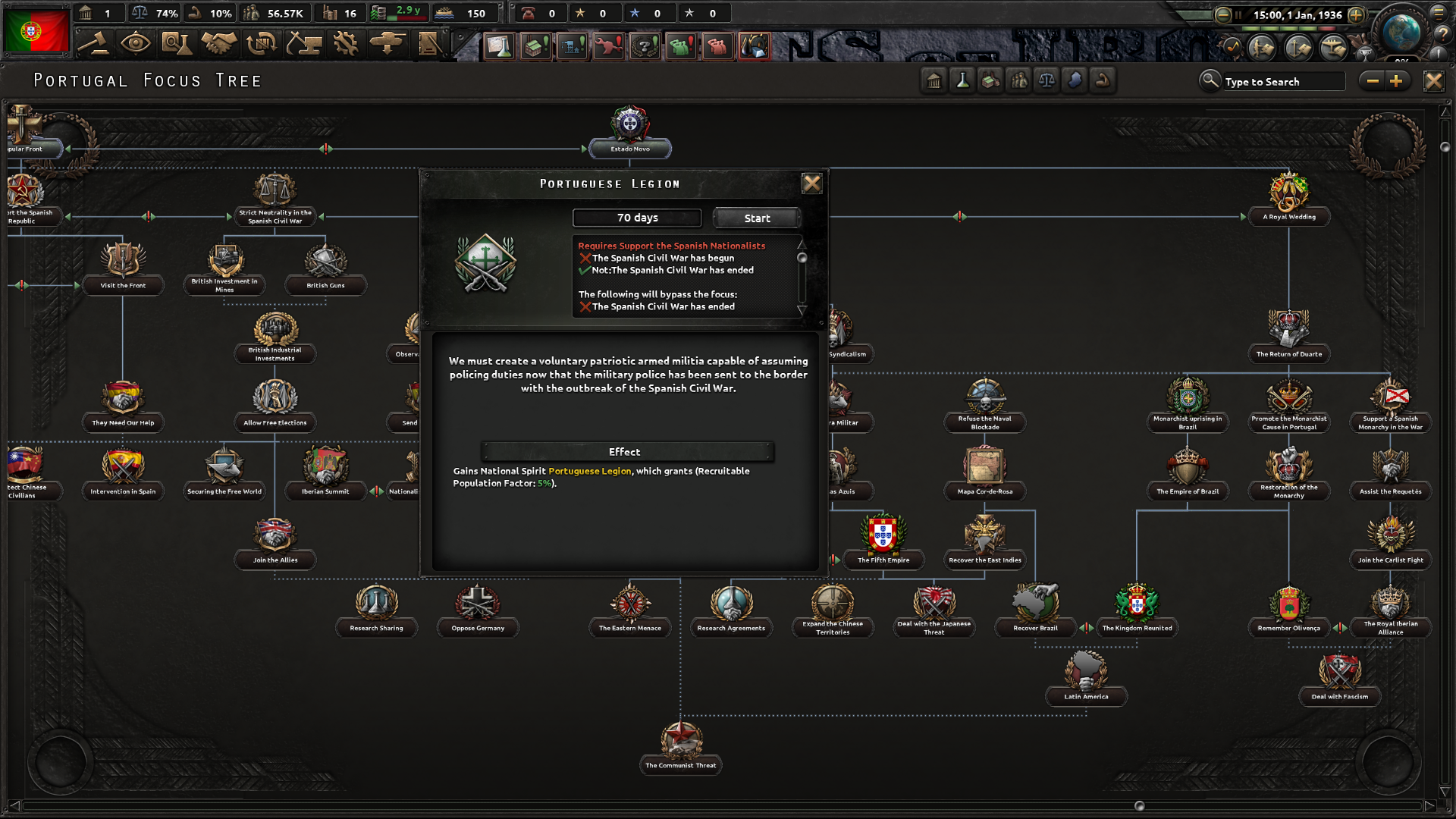 Hearts of Iron IV: La Résistance image