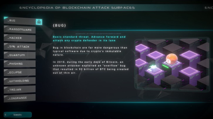 Crypto: Against All Odds - Tower Defense image