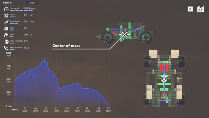 Screw Drivers Steam Key screenshot from the video game thumbnail 4