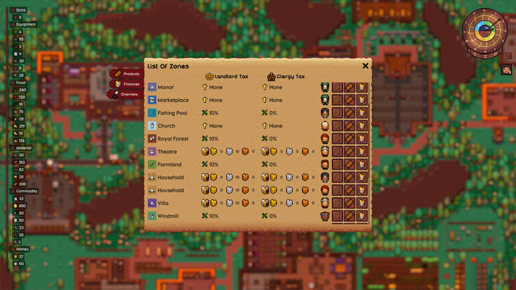 Lords and Villeins image