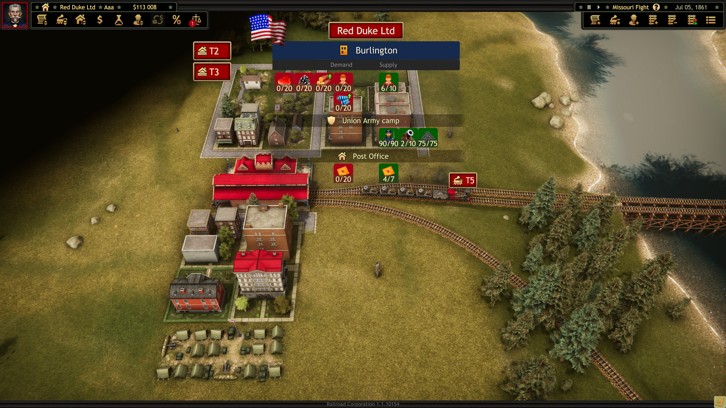 Railroad Corporation - Civil War image