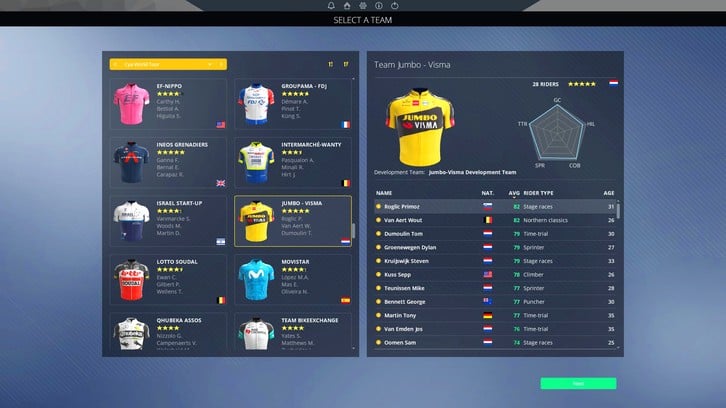Pro Cycling Manager 2021 image