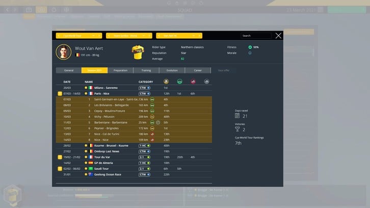 Pro Cycling Manager 2021 image