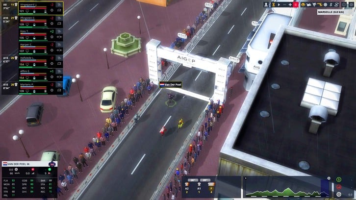 Pro Cycling Manager 2021 image
