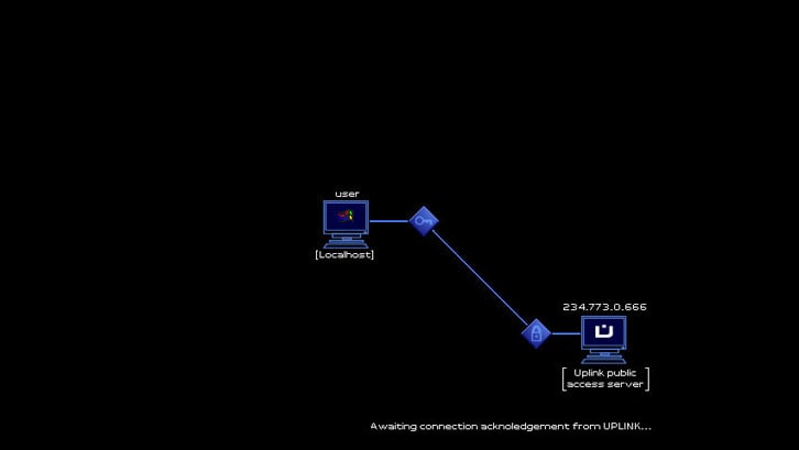 Uplink image