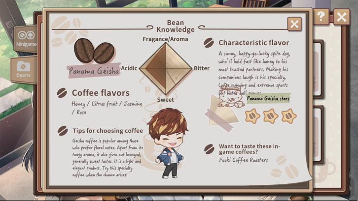 Sunny Cafe image