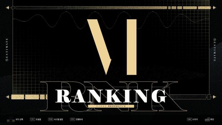 DJMAX RESPECT V - ESTIMATE PACK Steam Key screenshot from the video game thumbnail 7