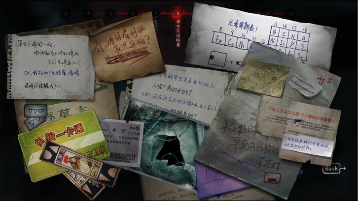 Black Sheep Steam Key screenshot from the video game thumbnail 4