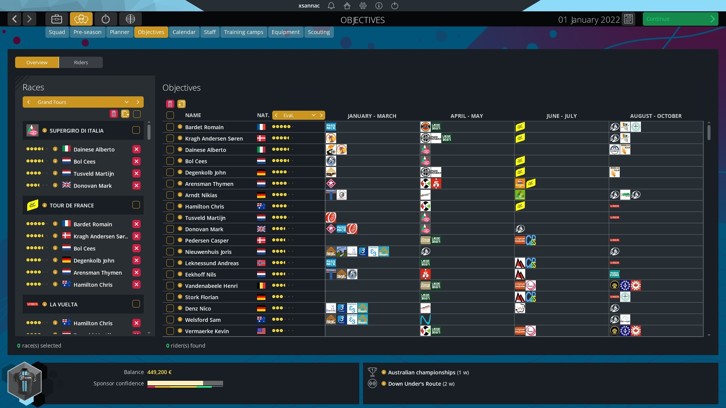 Pro Cycling Manager 2022 image