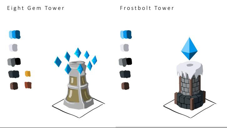 Defend the Rook - Supporter Pack image