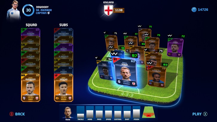 Sociable Soccer 24 image