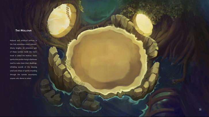 Oaken - Supporter Pack image