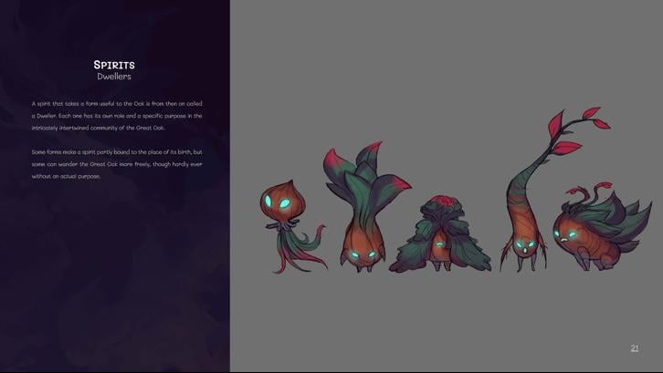 Oaken - Supporter Pack image