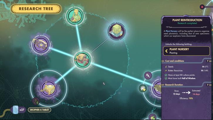 Synergy image