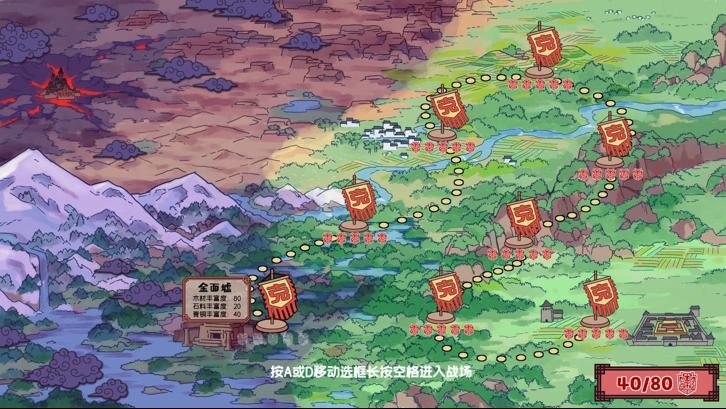 BlockFight Steam Key screenshot from the video game thumbnail 6