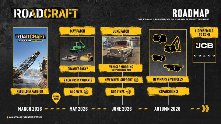 RoadCraft Steam Key screenshot from the video game thumbnail 2