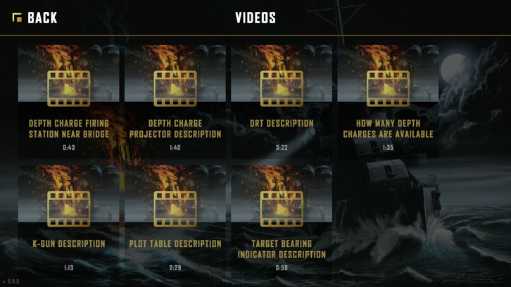 Destroyer: The U-Boat Hunter - Supporter Pack image