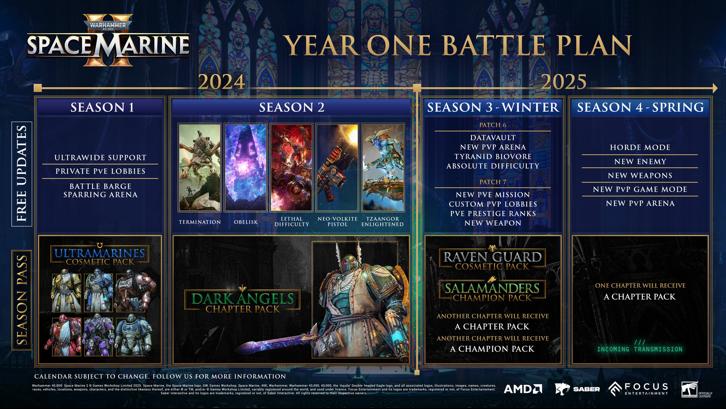 Warhammer 40,000: Space Marine 2 - Standard Edition image