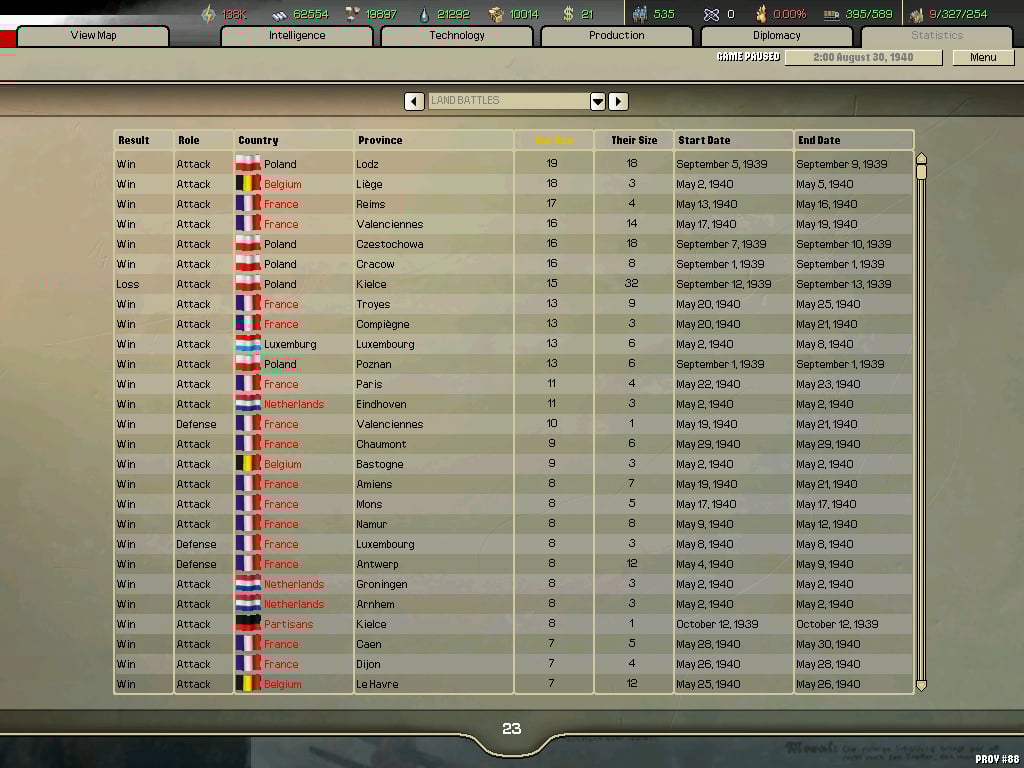 Hearts of Iron 2 Complete image
