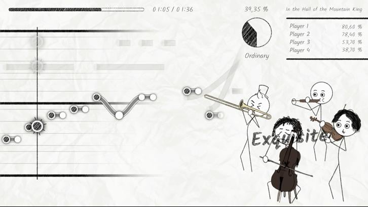 Disaster Band Steam Key screenshot from the video game thumbnail 5