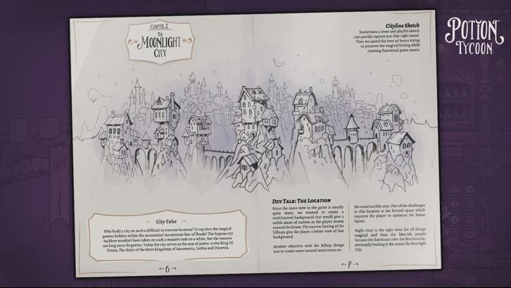 Potion Tycoon - Supporter Pack image