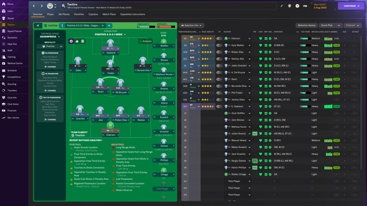 Football Manager 2024 image