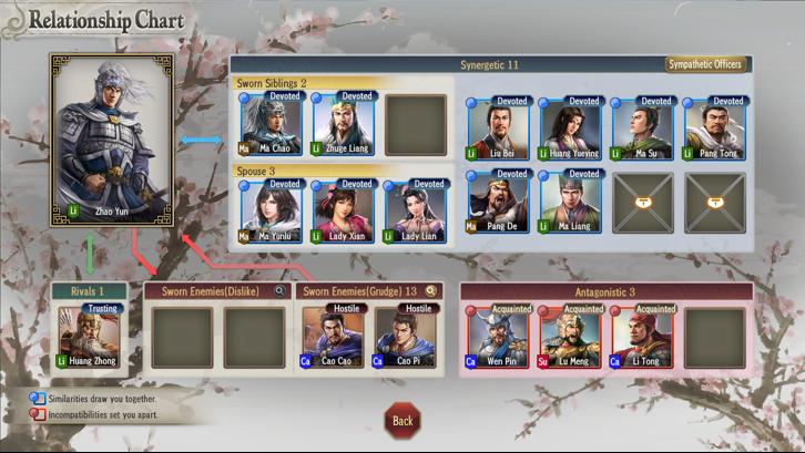 ROMANCE OF THE THREE KINGDOMS 8 REMAKE image