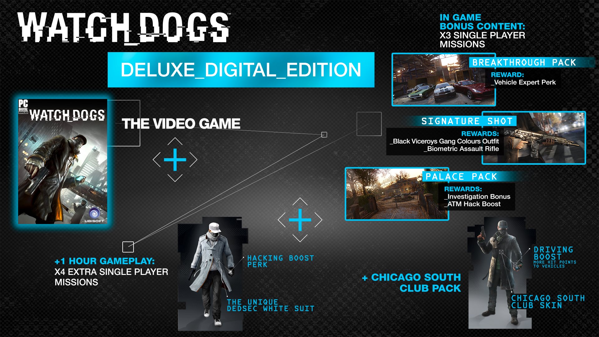 Watch_Dogs™ game image