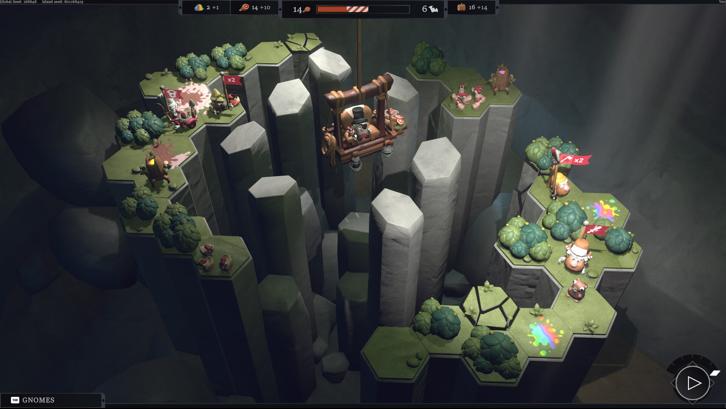 EcoGnomix image