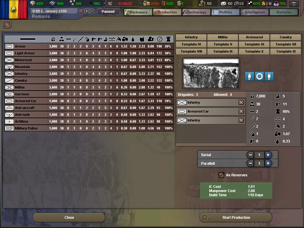 Hearts of Iron III image