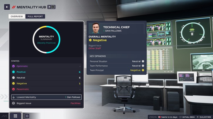 F1® Manager 2024 Deluxe Edition image
