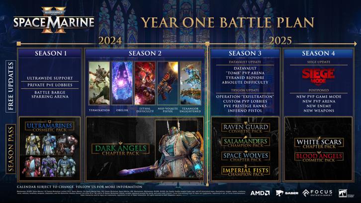 Warhammer 40,000: Space Marine 2 - Season Pass Steam Key screenshot from the video game thumbnail 2