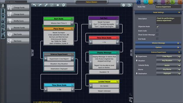Kerbal Space Program: Making History Expansion image