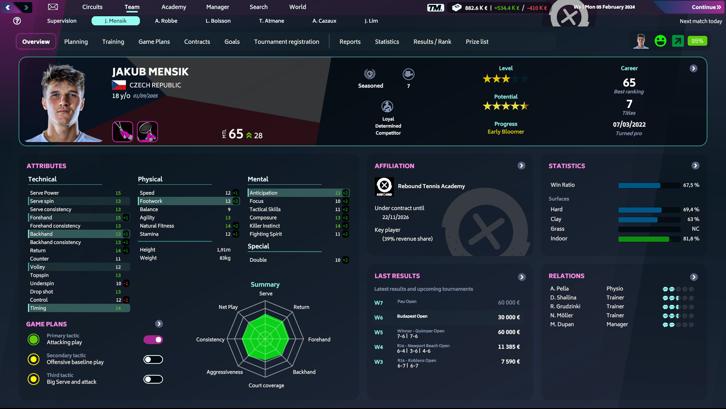 Tennis Manager 2024 image