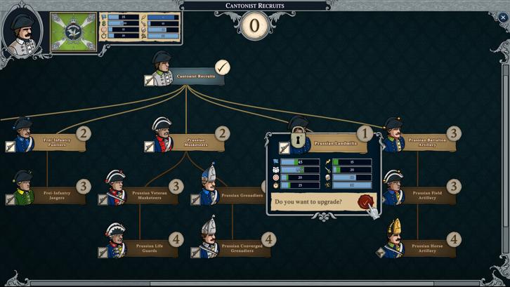 Master of Command Steam Key screenshot from the video game thumbnail 7