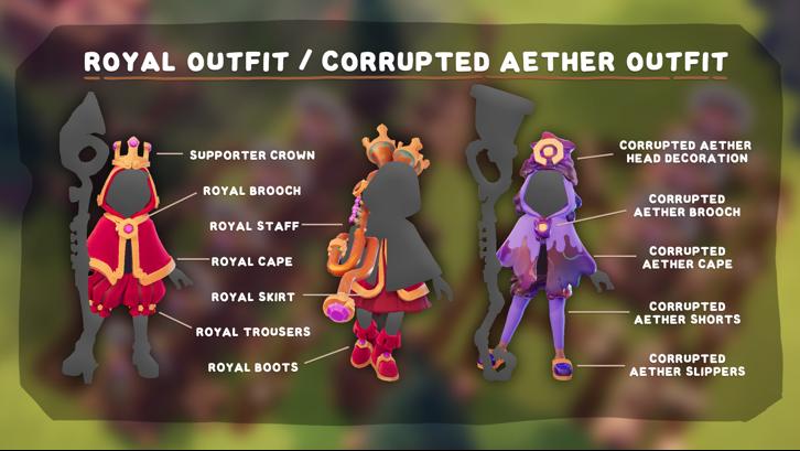 Oddsparks: An Automation Adventure - Deluxe Upgrade image