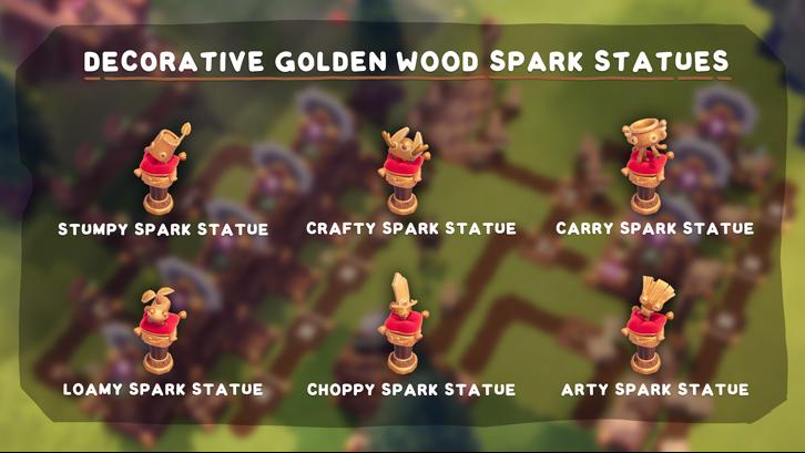 Oddsparks: An Automation Adventure - Deluxe Upgrade image