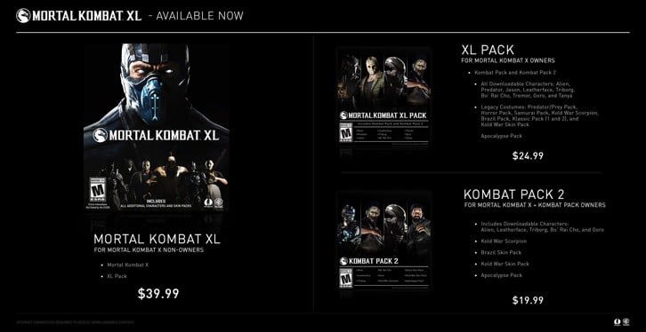 Mortal Kombat X image