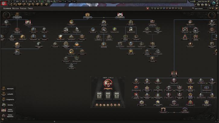 Expansion - Hearts of Iron IV: Götterdämmerung image