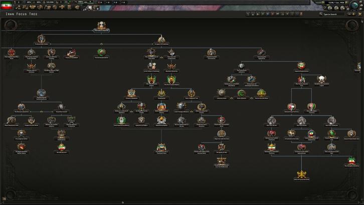 Hearts of Iron IV: Graveyard of Empires image