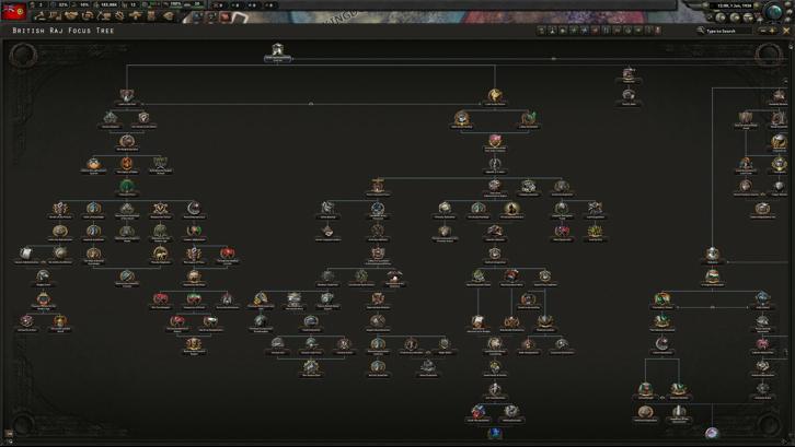 Hearts of Iron IV: Graveyard of Empires image