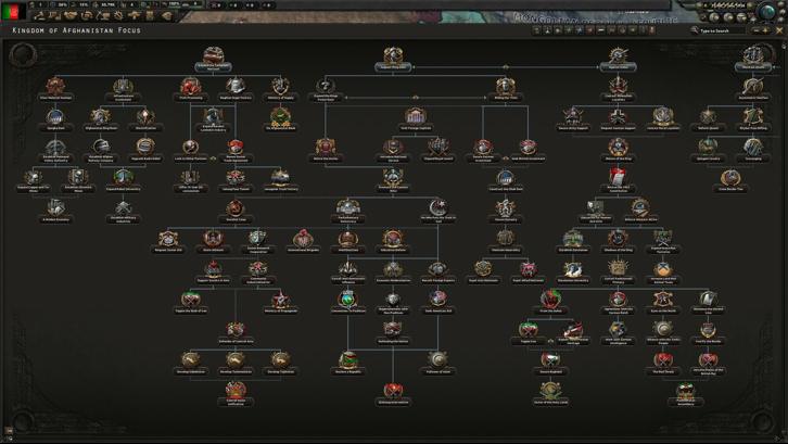 Hearts of Iron IV: Graveyard of Empires image