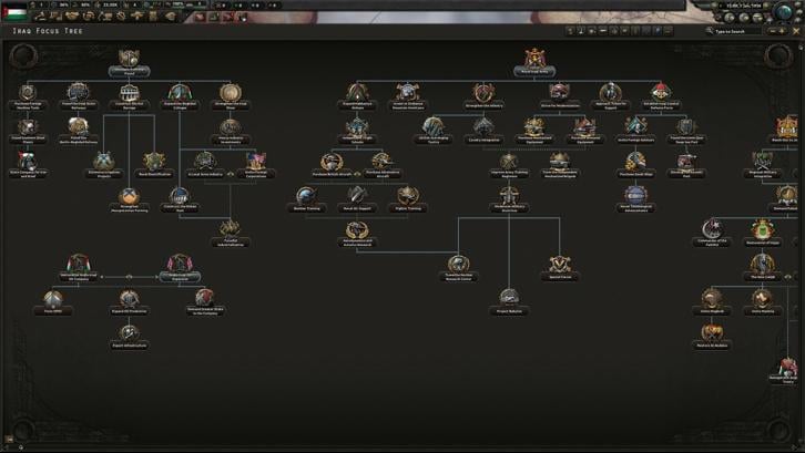 Hearts of Iron IV: Graveyard of Empires image