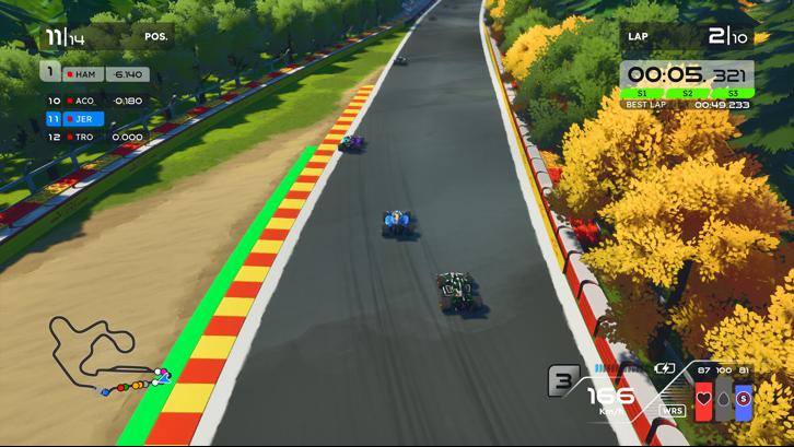 Formula Legends image